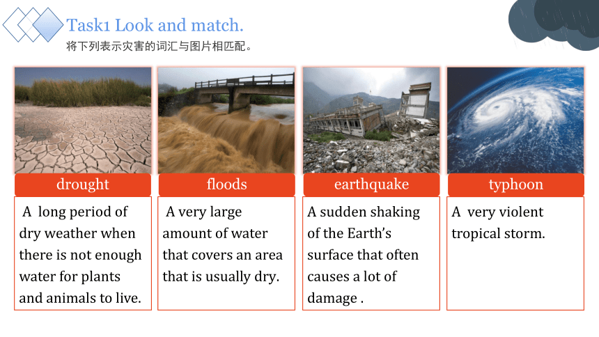 中职英语高教版（2021）基础模块3 Part 1-2 Unit 7 Natural Disasters 课件（28张，内嵌音频）