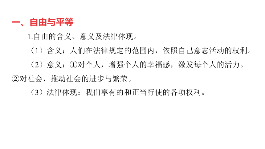 第15讲 崇尚法治精神  课件(共42张PPT)-2024年中考道德与法治一轮复习（八年级下册）