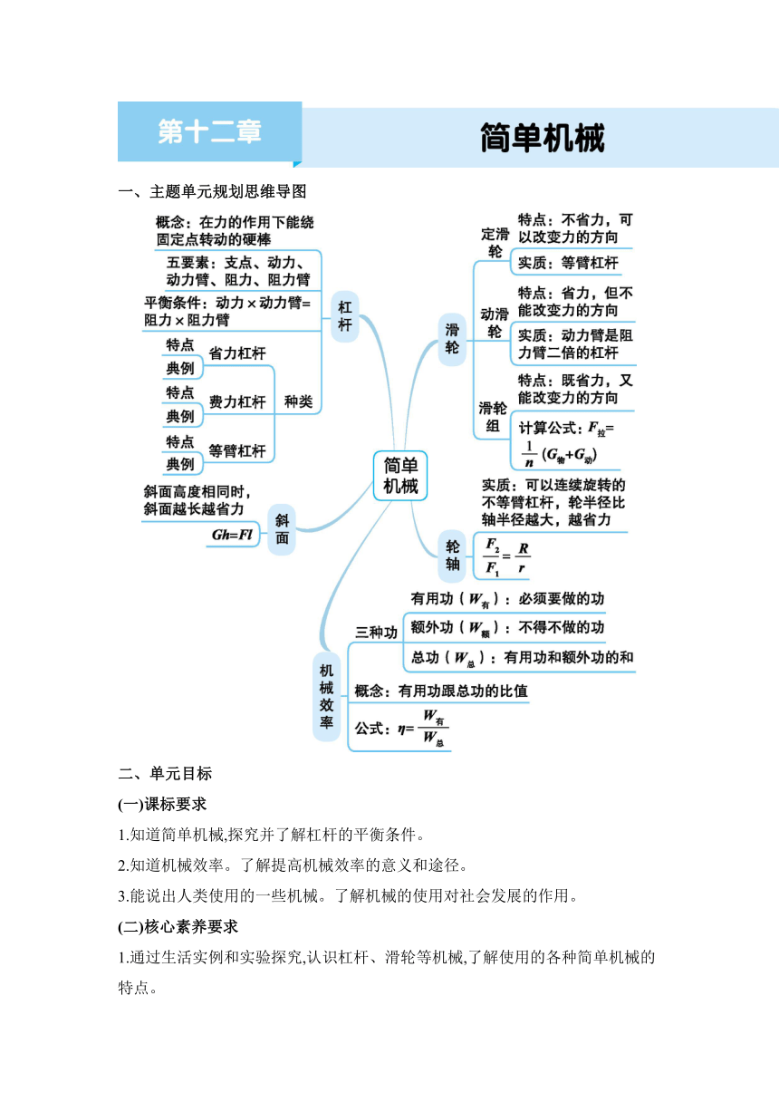 人教版物理八年级下册12.1.1杠杆及杠杆的平衡条件教案（表格式）