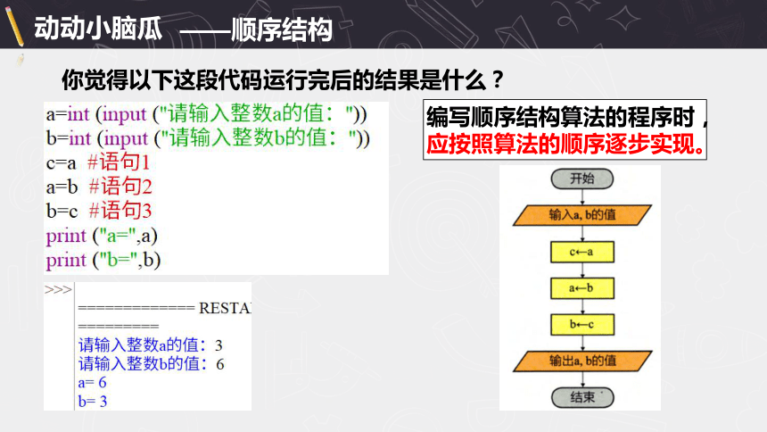 3.2.python语言程序设计（顺序结构、分支结构） 课件(共18张PPT)　2023—2024学年高中信息技术浙教版（2019）必修1