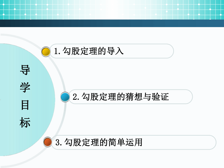 17.1勾股定理  课件(共22张PPT)2023-2024学年人教版初中数学八年级下册