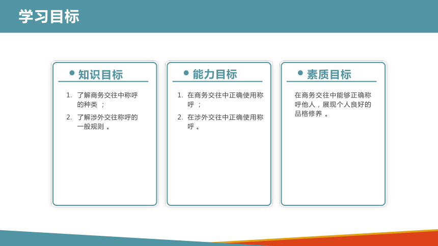 9.1称呼礼仪 课件(共14张PPT)-《商务沟通与礼仪》同步教学（北京出版社）