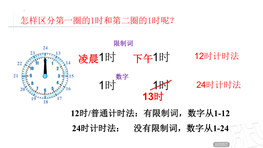 青岛版小学数学三年级下册6.《年月日——24时计时法》课件(共22张PPT)