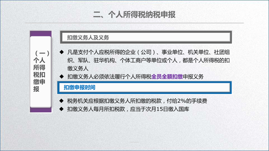 学习任务6.3 个人所得税会计核算与纳税申报 课件(共13张PPT)-《税务会计》同步教学（高教版）