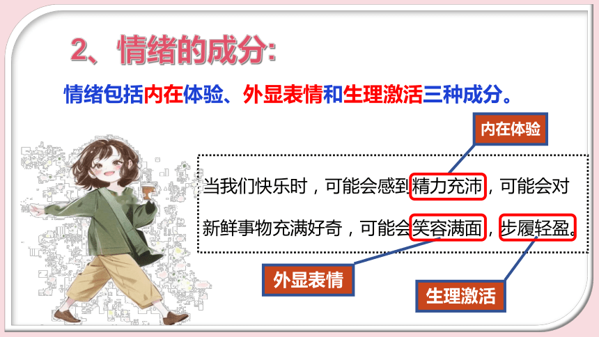 4.1 青春的情绪  课件(共25张PPT)- 七年级道德与法治下册