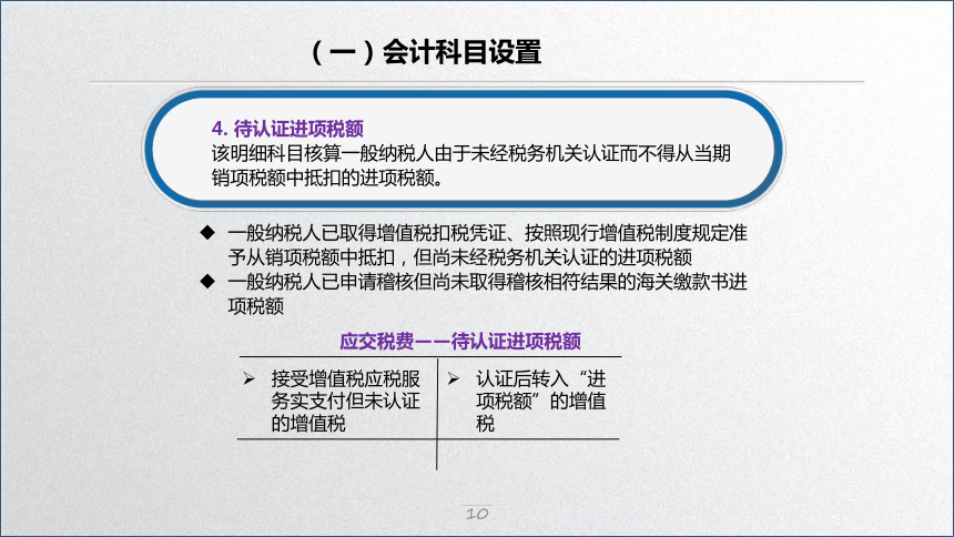 学习任务2.3   增值税会计核算1 课件(共45张PPT)-《税务会计》同步教学（高教版）