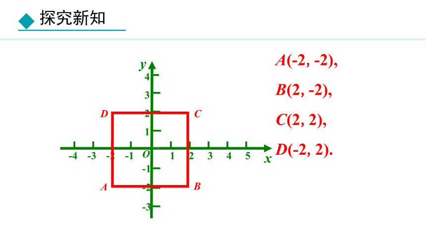 冀教版数学八年级下册19.3 坐标与图形的位置课件（22张PPT)