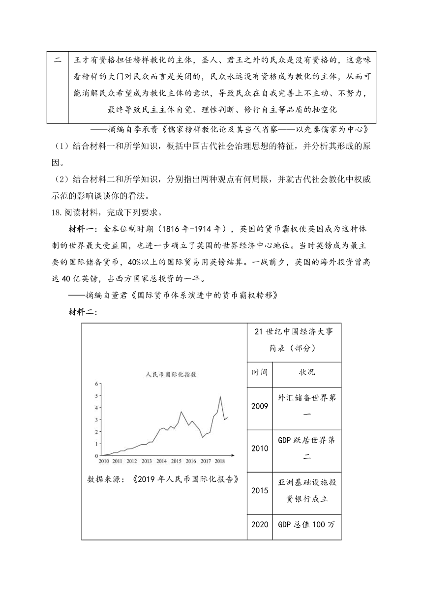 湖南省衡阳市衡阳县2023-2024学年高三下学期3月综合练习历史试卷（含解析）