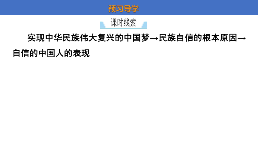 8.2 共圆中国梦学案课件（63张幻灯片） 2023-2024学年初中道德与法治统编版九年级上册