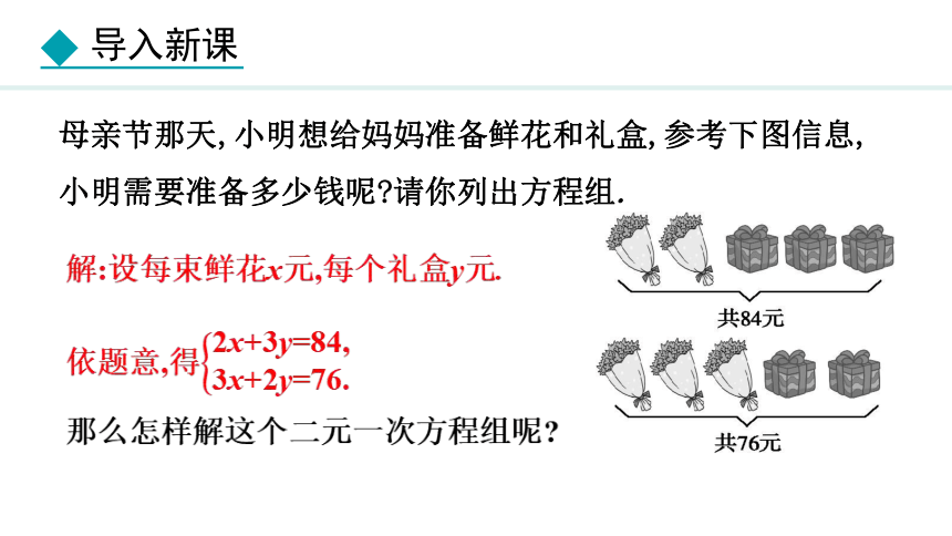 冀教版数学七年级下册6.2.2 用代入消元法解较复杂的方程组 课件（共19张PPT)