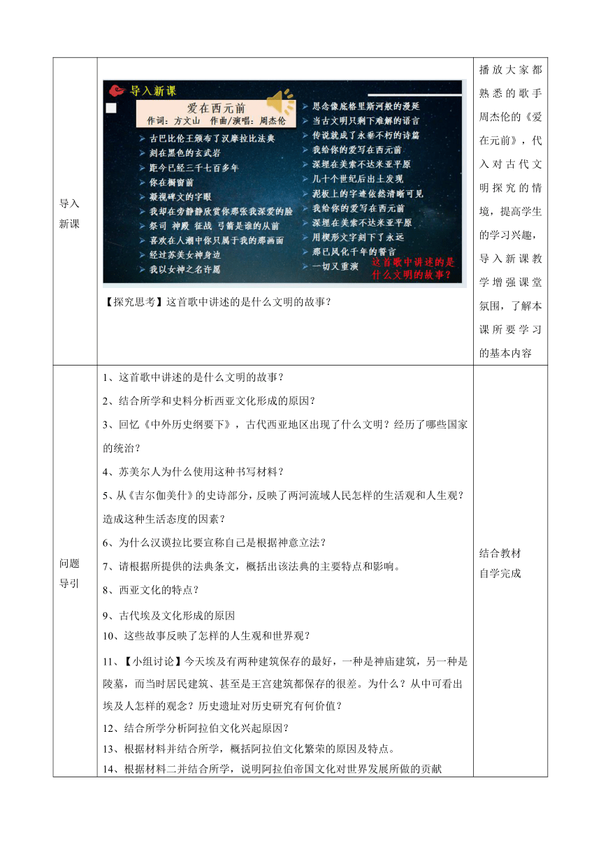 第3课 古代西亚、非洲文化导学案（含解析）-2023-2024学年高二下学期历史统编版（2019）选择性必修3文化交流与传播