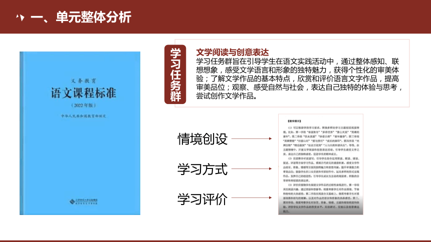 六年级语文下册第一单元解读 课件(共22张PPT)