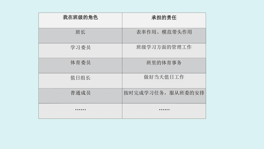 6.2 集体生活成就我 课件（30张PPT）