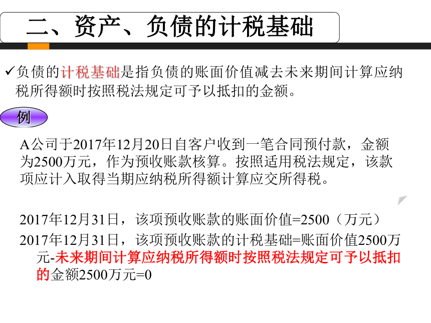 4.3企业所得税会计处理 课件(共39张PPT)-《企业纳税实务》同步教学（高教版）