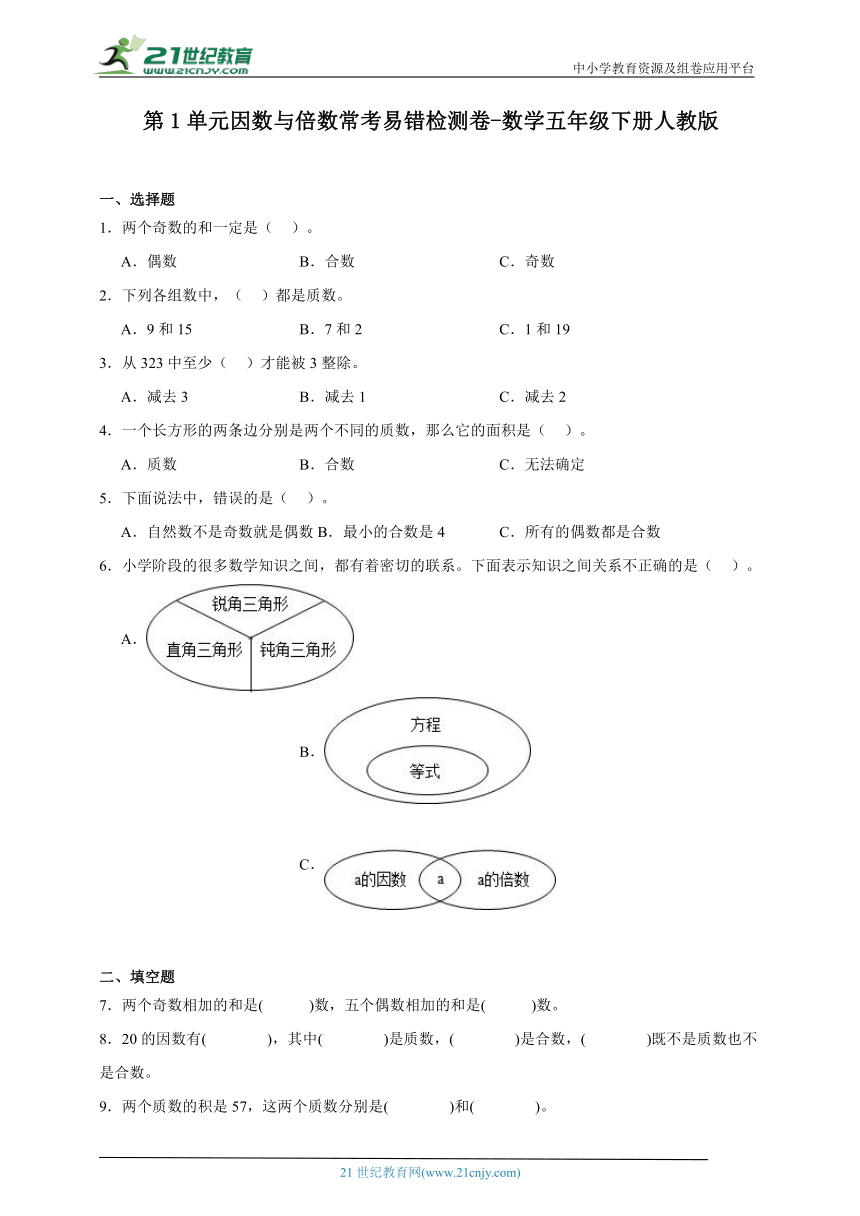 第1单元因数与倍数常考易错检测卷-数学五年级下册人教版（含解析）