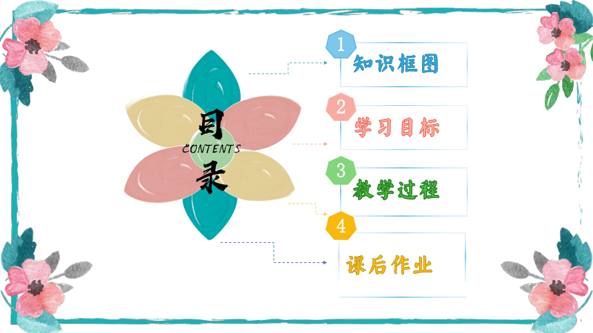 4.3.3 对数函数y=loga x的图像和性质- 课件（共24张PPT）北师大版（2019）高中数学必修1