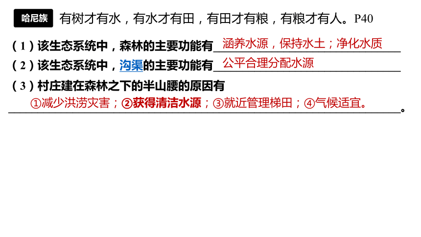 地理湘教版（2019）必修第二册2.2地域文化与城乡景观（共27张ppt）