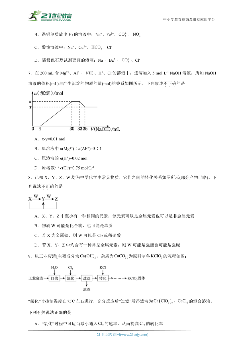 2023-2024学年高中化学人教版必修第二册第五章化工生产中的重要非金属元素常考易错检测卷（含答案）