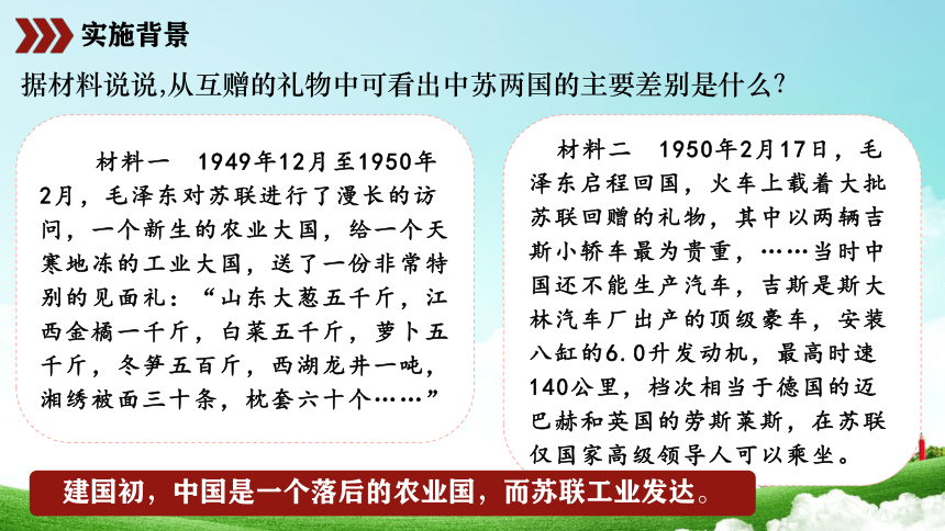 第4课 新中国工业化的起步和人民代表大会制度的确立  课件