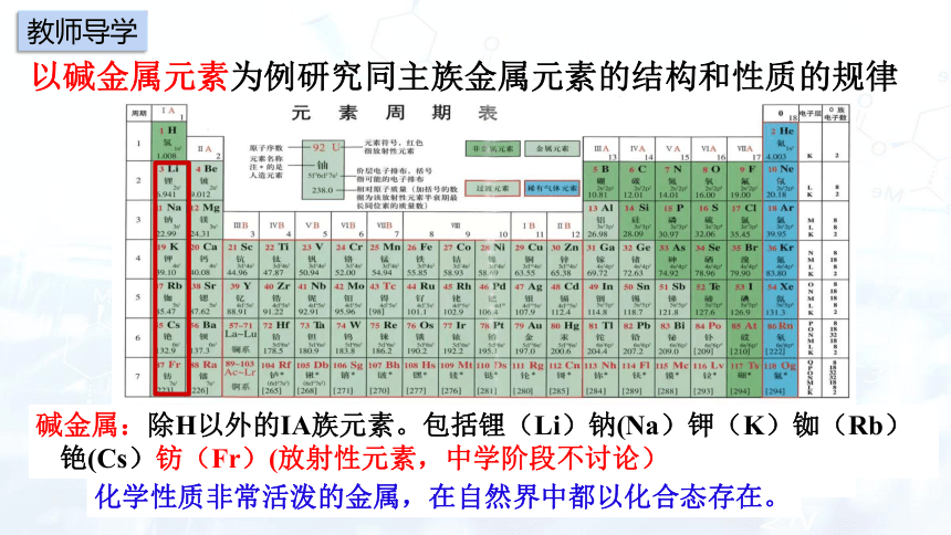 化学人教版（2019）必修第一册4.1.3碱金属元素（共31张ppt）