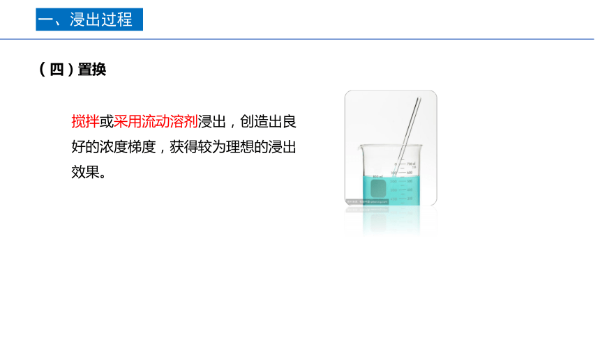 3.2浸出原理 课件(共14张PPT)-《药剂学》同步教学（人民卫生出版社）