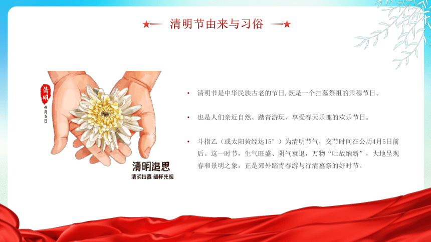 【清明】祭扫缅怀先烈祭英烈 课件(共29张PPT)