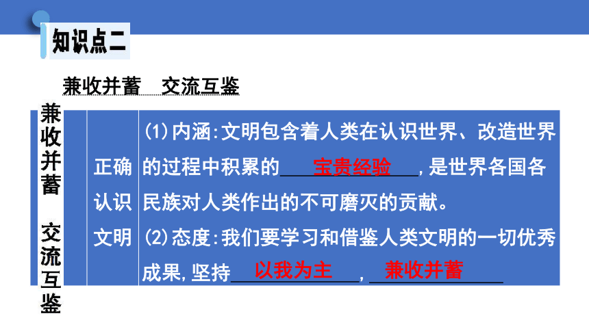 3.2 与世界深度互动  学案课件（45张幻灯片）   2023-2024学年初中道德与法治统编版九年级下册