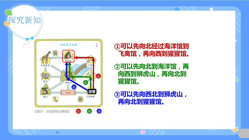 三年级下册数学人教版第4时 简单的路线图（课件）(共20张PPT）