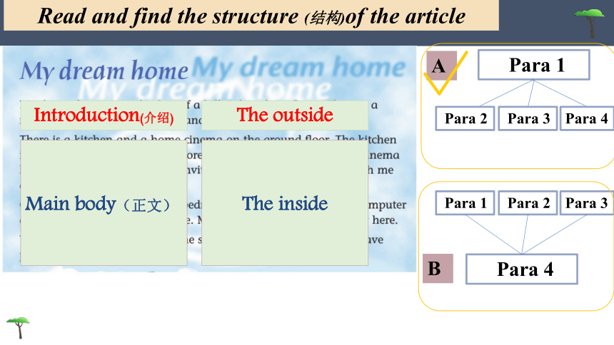 牛津译林版七下 Unit 1 Dream Homes Study skills Task课件