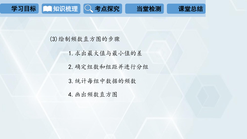 2024学年初中数学冀教版八年级下册 课件 第十八章 复习课（26张PPT）