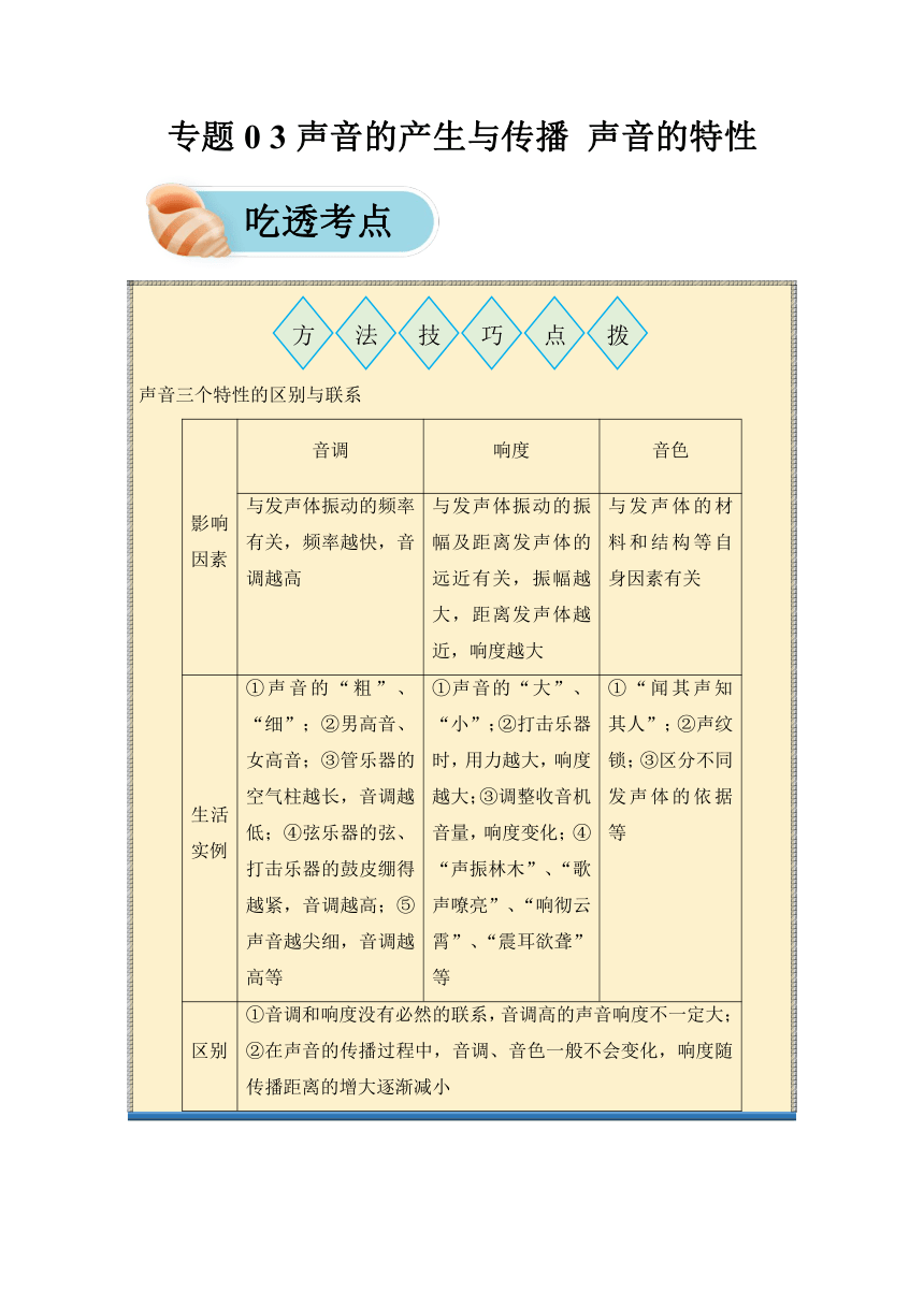 2024年中考物理复习专题03 声音的产生与传播 声音的特性 讲义（含答案）