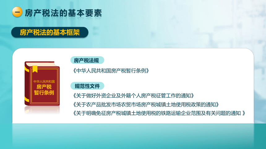 6.1 房产税法 课件(共27张PPT)-《税法》同步教学（高教版）