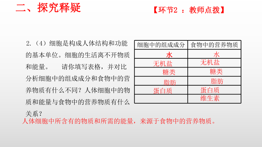 4.2.1食物中的营养物质课件 (共43张PPT)人教版生物七年级下册