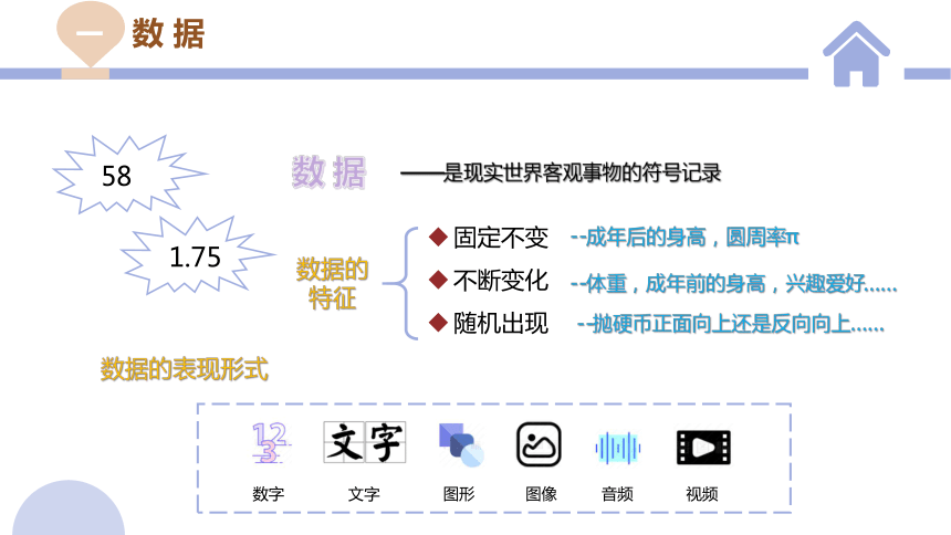 1.1 我们身边的数据  课件(共16张PPT) 2023—2024学年教科版（2019）高中信息技术必修1