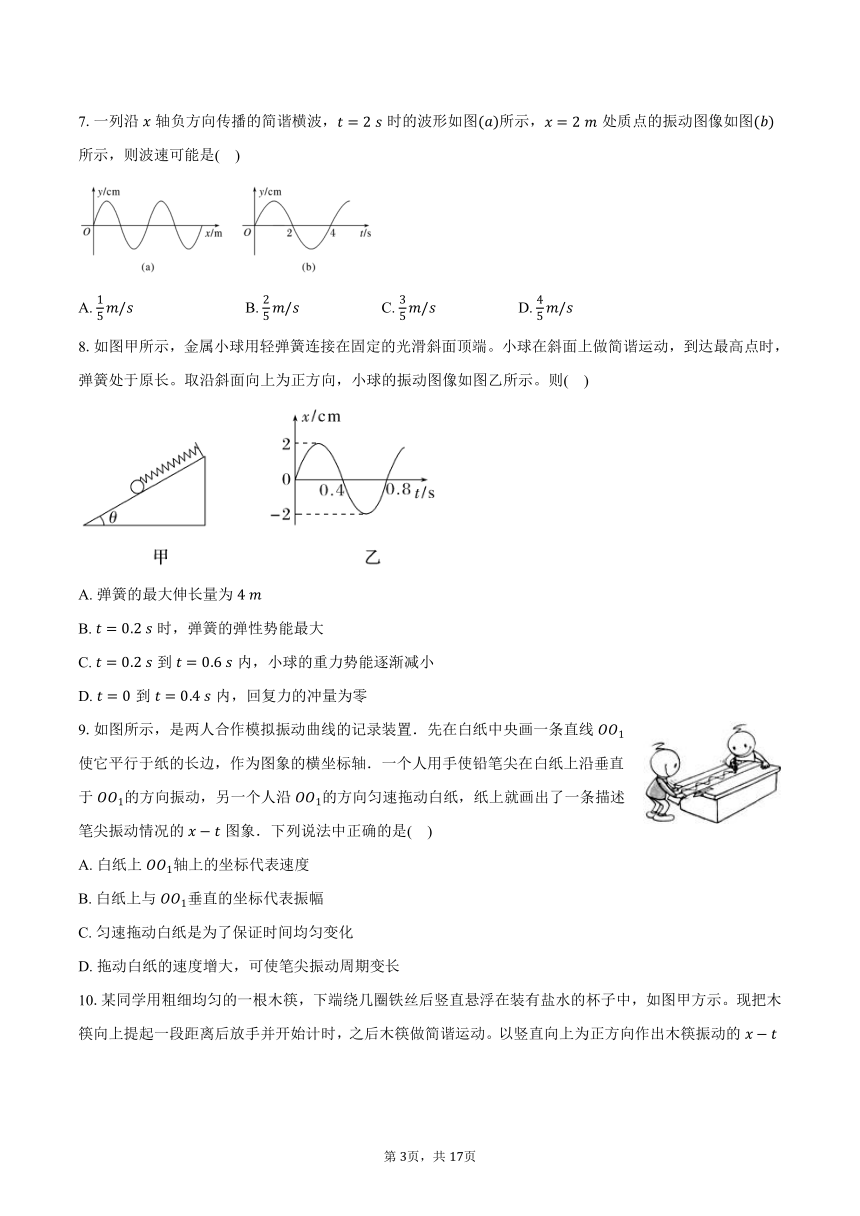 2023-2024学年河南省南阳市西峡县第二高级中学高二（下）开学考试物理试卷（含解析）