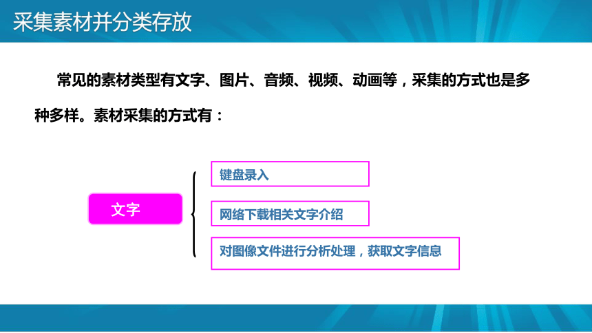 项目五 活动二 印象拾趣 课件(共18张PPT) 山西版（2017）初中信息技术第一册