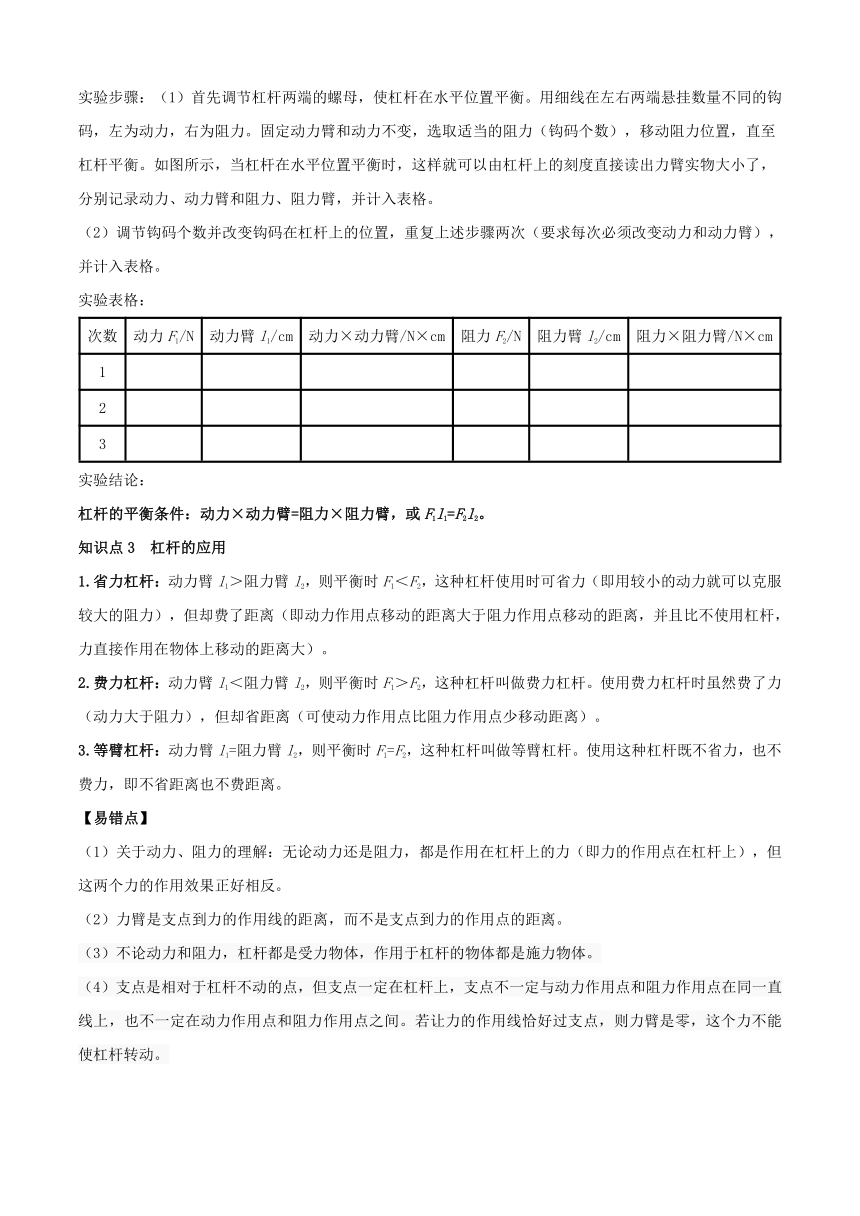 10.1科学探究：杠杆的平衡条件（无答案）2023-2024学年沪科版物理八年级下学期