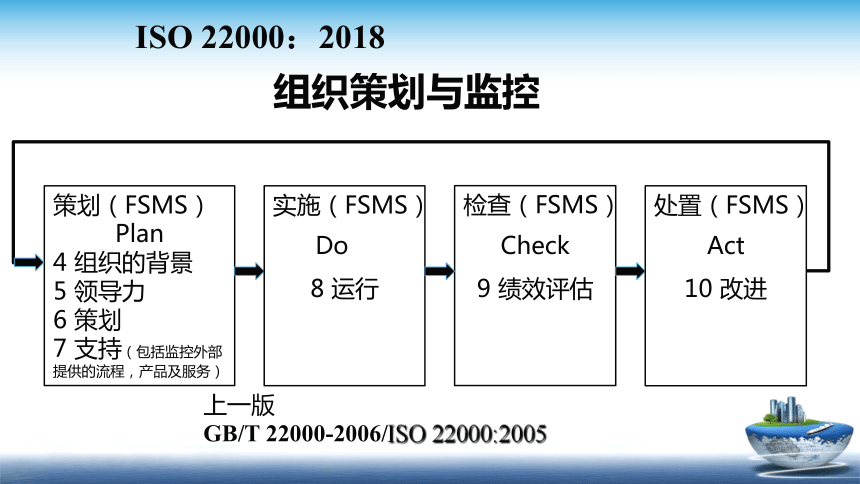 13.4 食品安全管理体系2018版 （第9-10部分）课件(共17张PPT)- 《食品安全与控制第五版》同步教学（大连理工版）