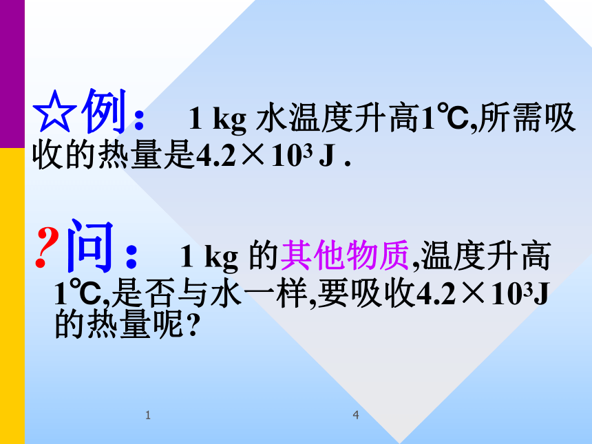 12.3 研究物质的比热容 课件（共31张PPT）2023-2024学年粤沪版物理九年级上册