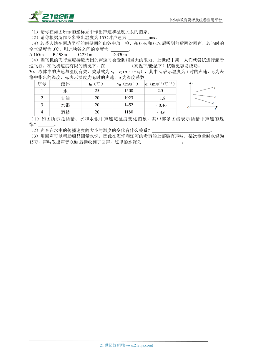 【新思维】2024中考科学复习 专题6 声（含答案）