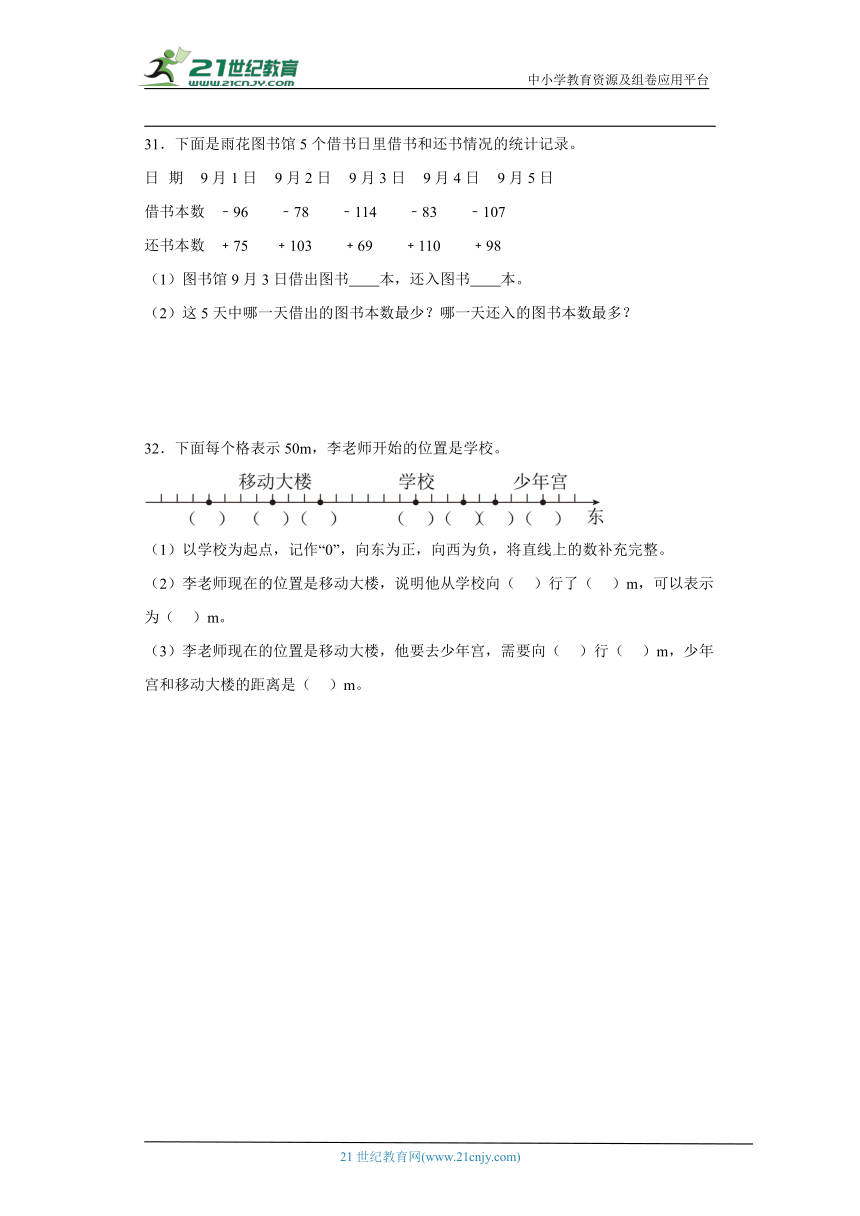 人教版六年级下册数学第一单元负数综合训练（含答案）