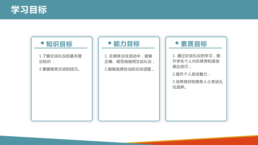 9.6交谈礼仪 课件(共15张PPT)-《商务沟通与礼仪》同步教学（北京出版社）