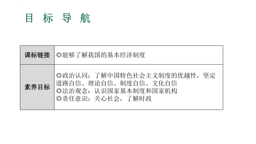 （核心素养目标）5.3 基本经济制度 学案课件(共37张PPT)-2023-2024学年统编版道德与法治八年级下册