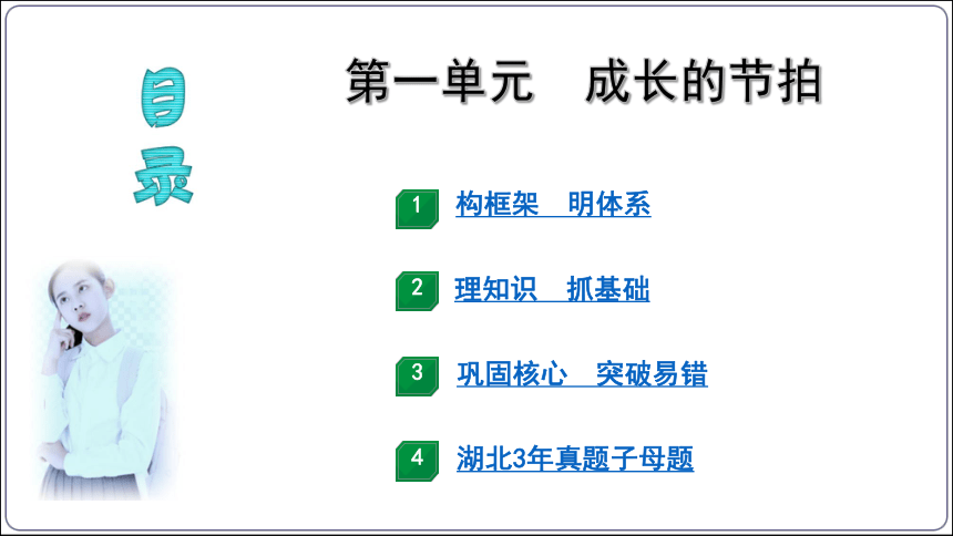 28【2024中考道法一轮复习分册精讲】 七(上) 1单元 成长的节拍课件(共36张PPT)