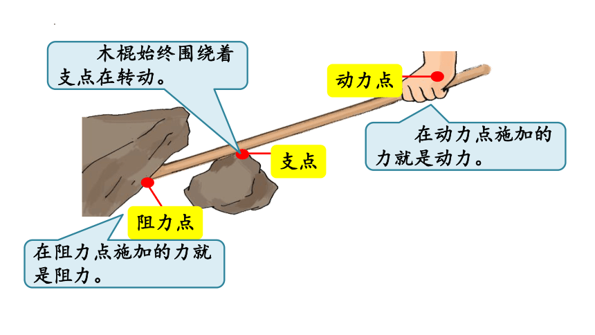 5.2 杠杆 课件（41张PPT）