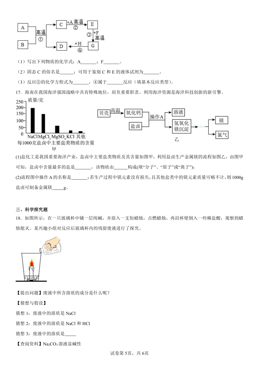 第八章常见的酸、碱、盐基础复习题(含解析) 2023-2024学年科粤版（2012）九年级化学下册