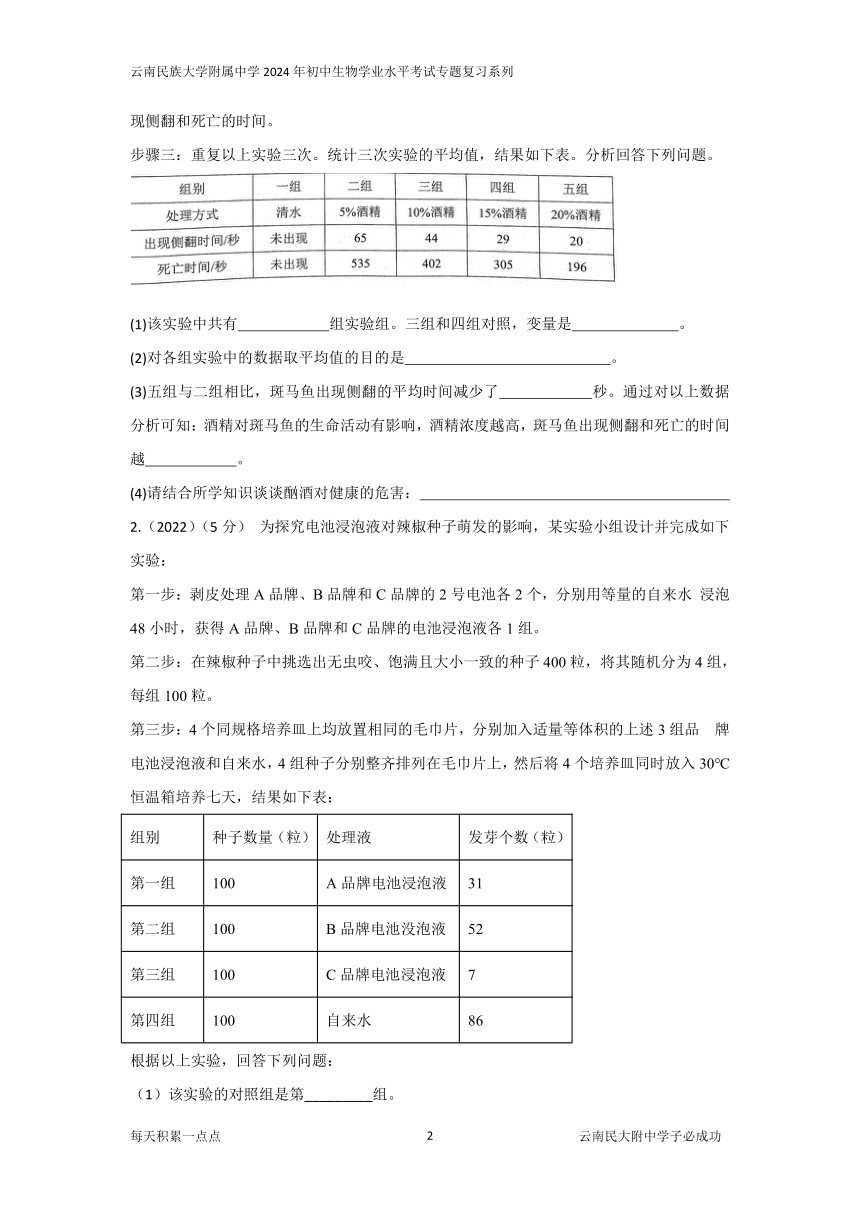 云南民族大学附属中学2024初中生物学业水平考试（PDF版无答案）