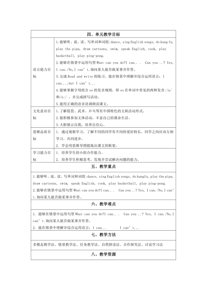 Unit 4 What can you do  Part A Let’s talk&learn表格式教案