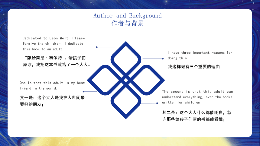 【阅读分享会】----------小王子 课件(共37张PPT)