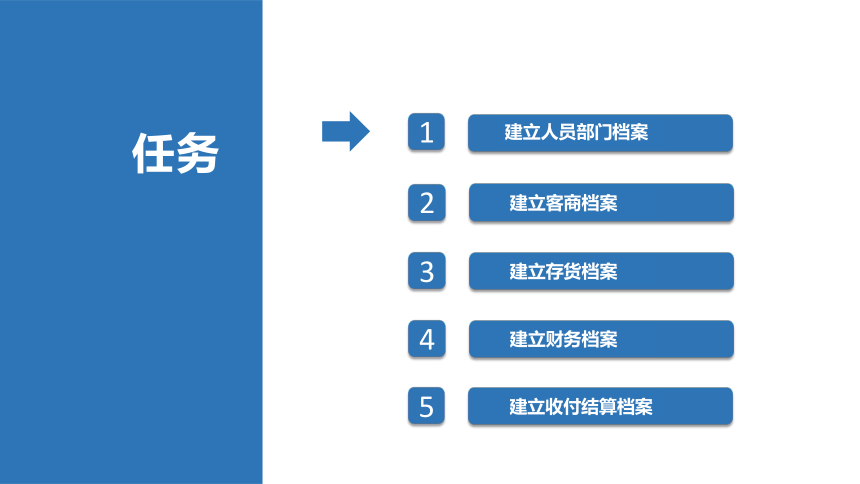 2.1基础档案设置 课件(共45张PPT)-《会计信息化》同步教学（北京理工大学出版社）